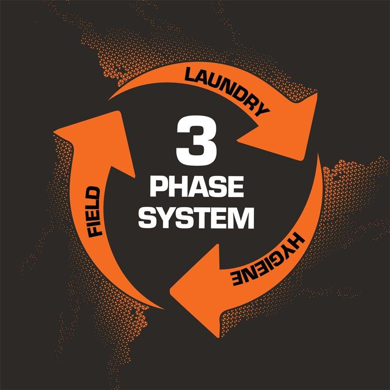 Dead Down Wind™ All Purpose Scent Prevent® Bag - Orange Water-Resistant Rugged Material