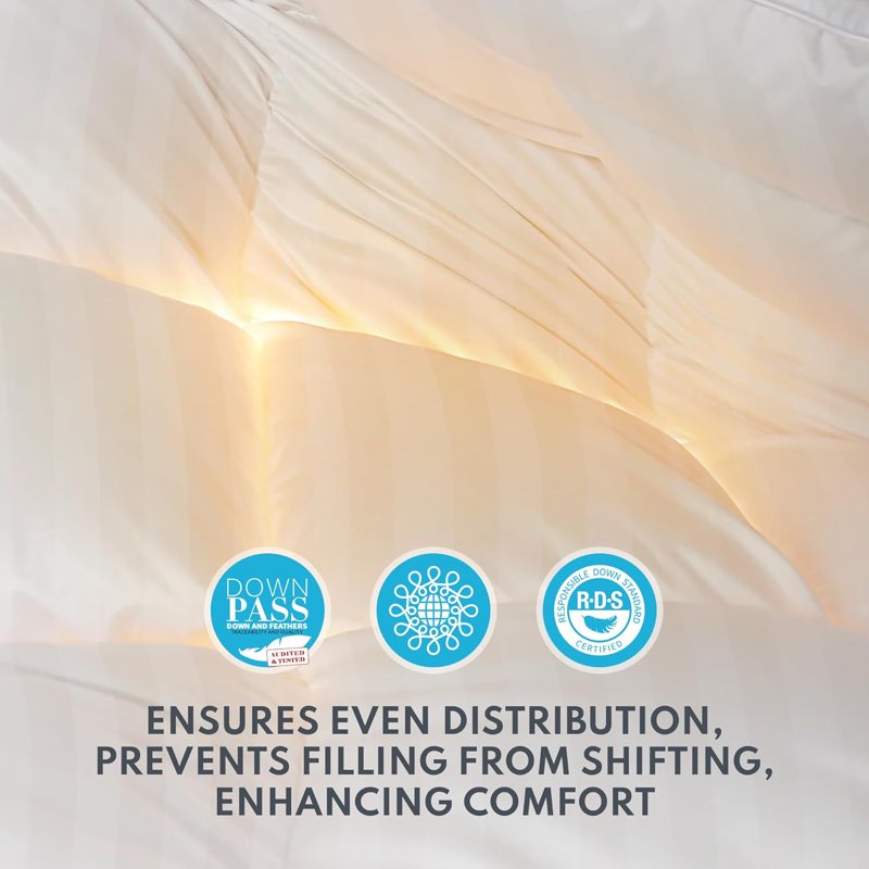 Down Feather Comforter King Size - High Fill Power All Season Duvet Insert Luxurious Hotel Medium Warmth Bedding Comforter (106”x90”)