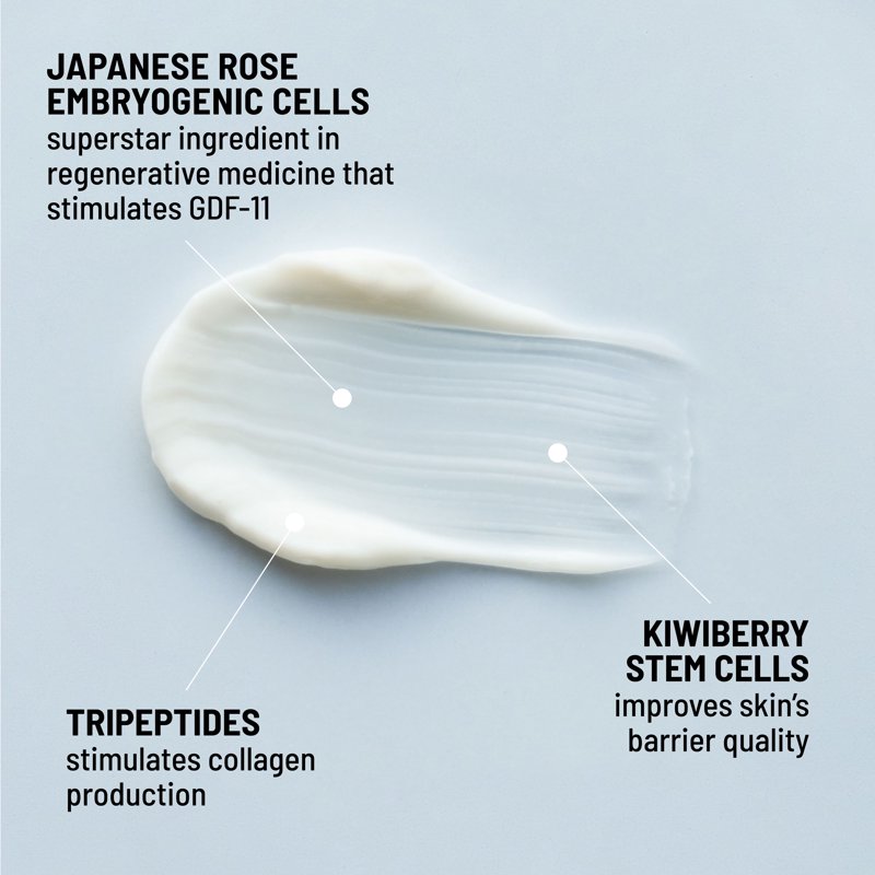 Dr. Brandt Dare To Age 360 Firming Eye Cream - Visibly Firms Eye Contour - 0.5 Oz / 15 G