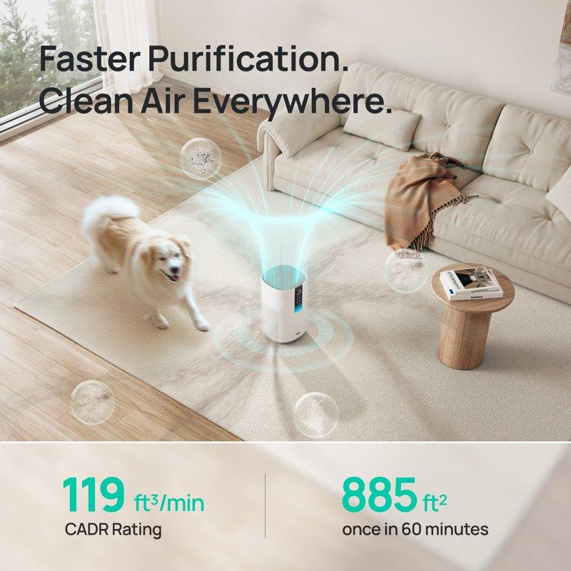 Dreo HEPA Air Purifier For Large Room Up To 1600 Sq.ft/2h Smart Purificador For Allergies And Asthma Remove 99.97% Pet Hair 5-Stage Filter With PM2.5 Air Quality Display 18W DC Motor Energy-Save
