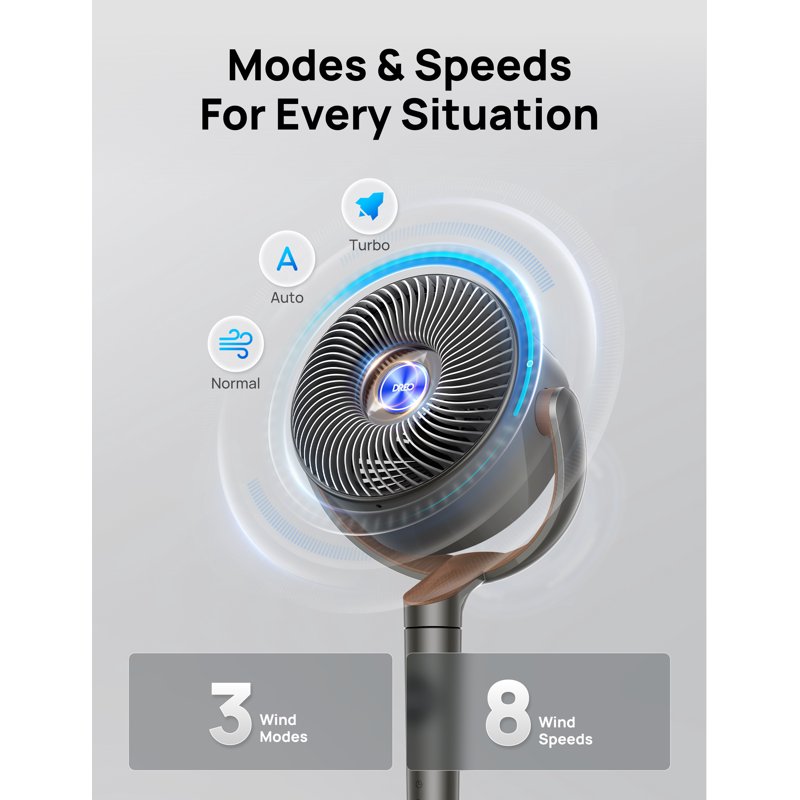 Dreo Pedestal Fans For Home 8 Speeds 3 Modes 120°+120° Oscillating Quiet Fan For Bedroom 80ft Standing Floor Fan With Remote DC Motor 23db 8H Timer 35-40 Inch Adjustable Height