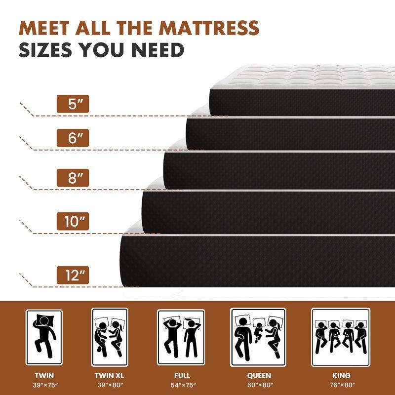 EDX 5 Inch Narrow Twin Mattress Memory Foam Mattress For Pressure Relief With Durable Support Medium Firm CertiPUR-US Certified Cooling Gel Mattresses For Bedroom Mattress In A Box