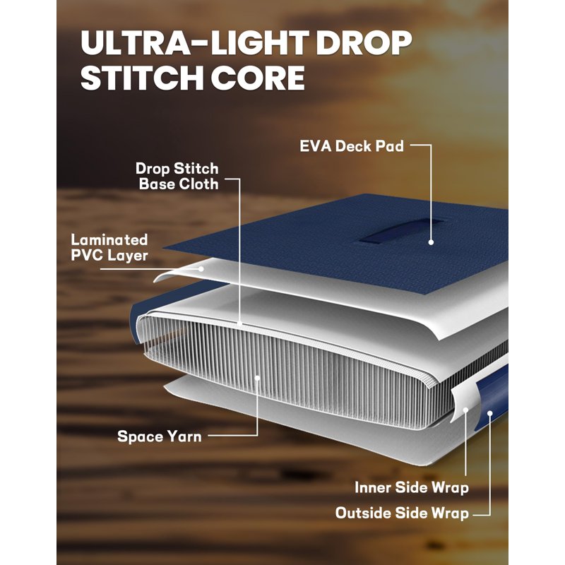 EGGORY Inflatable Paddle Boards 11ft Stand Up Paddle Boards With Premium SUP Paddle Board Accessories For Youth & Adults