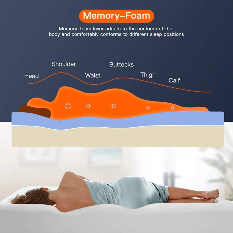 FDW Memory Foam Mattress 8 Inch Twin Size Gel Mattress For Cool Sleep Pressure Relief CertiPUR-US Certified/Bed-in-a-Box/Pressure Relieving