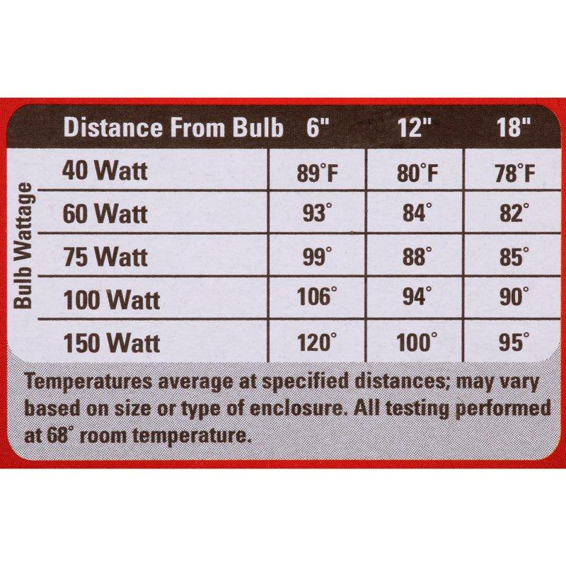 Fluker's Repta-Sun Incandescent Reptile Red Heat Bulb 60 W