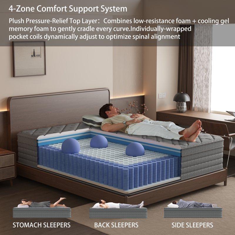 Fvbeaya 12 Inch Queen Mattress Gel Memory Foam With Individually Wrapped Pocket Coils Medium Firm Pressure Relief Strong Edge Support Cooling Breathable Sleep Support For Adult