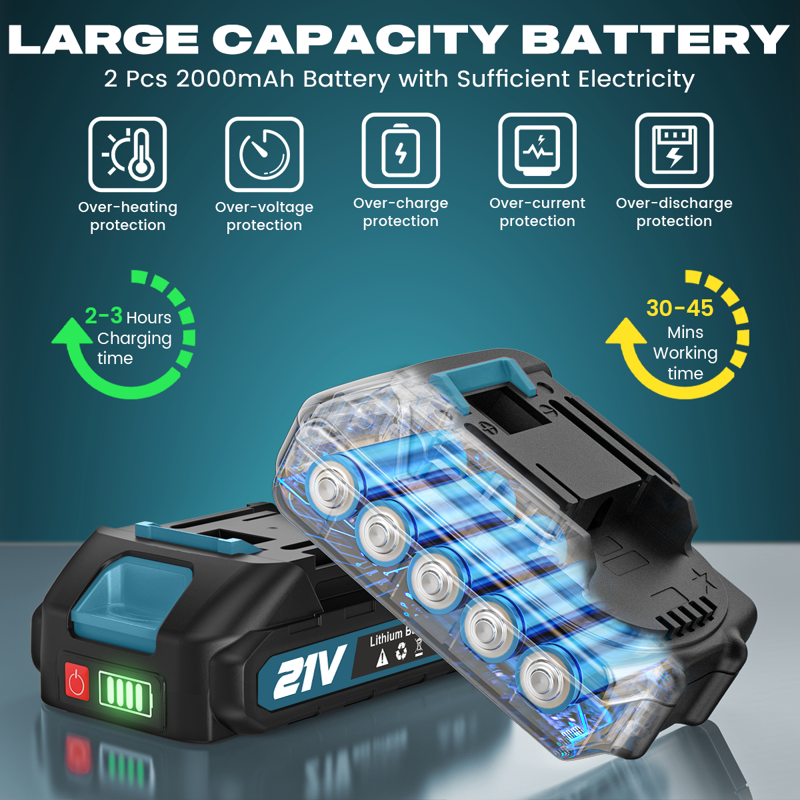 GPED Mini Chainsaw 6 Inch Portable Electric Chainsaw Cordless Handheld Chain Saw Pruning Shears Chainsaw For Tree Branches Courtyard Household And Garden Blue