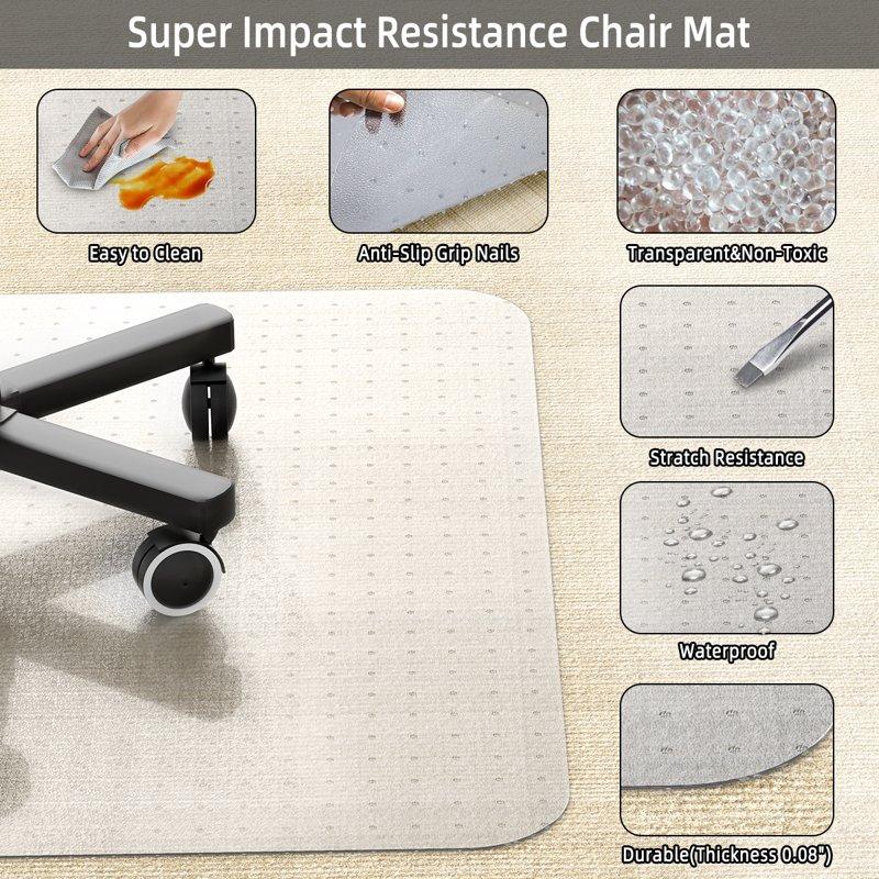 GPED Office Carpet Chair Mat 36" X 48" Carpet Protector Mat With Lip For Home Gaming Floor