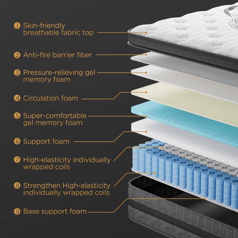 GREOO Queen Mattress 12" Hybrid Gel Memory Foam Mattress With Individually Wrapped Pocket Coils Medium Firm Support Pressure Relief Mattress In A Box