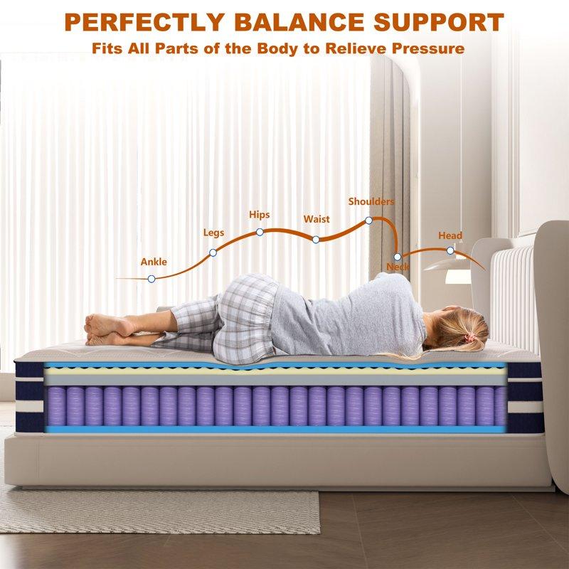 GUUKIN 12 Inch Queen Mattress Memory Foam & Spring Hybrid Medium Comfort Queen Size In A Box Adult