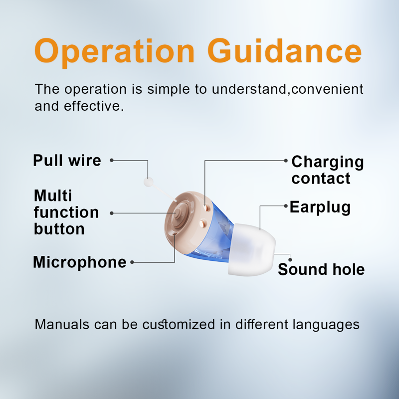 Iadr Hearing Aids For Seniors Rechargeable With Noise Cancelling Adults Hearing Amplifiers For Hearing Loss Hearing Amplifiers With Magnetic Charging Case Beige(A49)