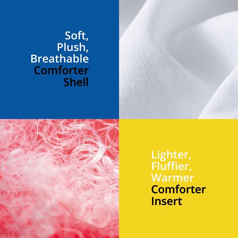 IGI Full/Queen Comforter White All Season Hotel Down Alternative Duvet Insert Adult Unisex 88x92in