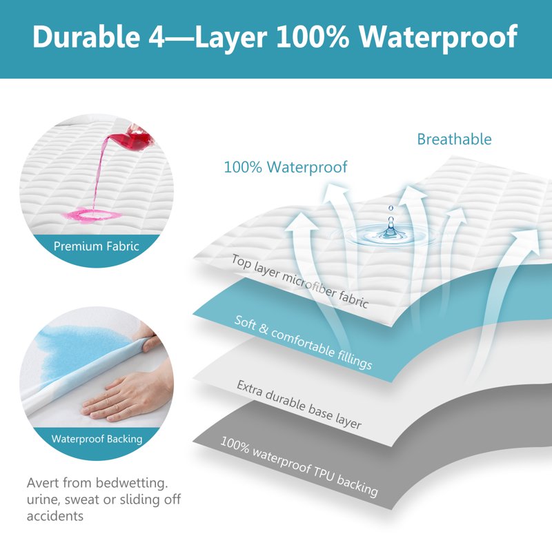 JPHOME Queen Size Quilted Fitted Mattress Pad Cover 100% Waterproof Mattress Protector Deep Pocket Fitted 8" - 21" Breathable & Noiseless Soft And Comfortable (60" X 80" White)