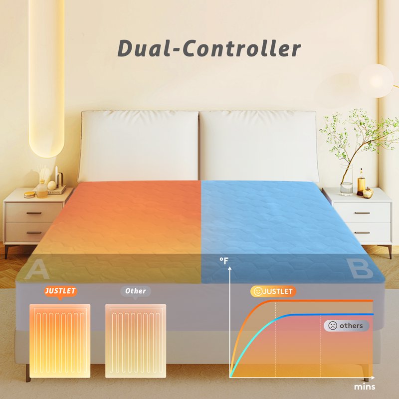 JUSTLET Heated Mattress Pad Queen Size - Dual Control Flannel Electric Mattress Pad With 5 Heating Levels And 10-hour Auto Shut-off Function White