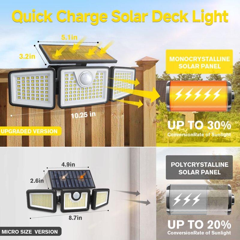 Kapwan Solar Lights Outdoor Waterproof 156LED 2500LM Motion Sensor Security Lights Solar Powered Outdoor Lights 3 Modes For Yard Garage Patio