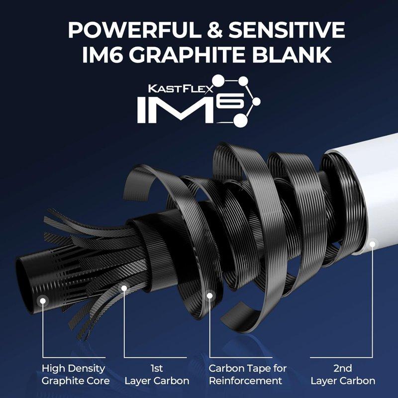 KastKing White Fishing Rod And Reel Combo IM6 Graphite 2Pc Blanks Stainless Steel Guides With Ceramic Rings