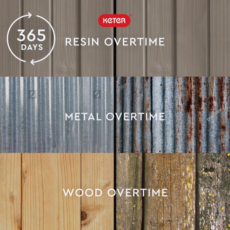 Keter Premier Tall Vertical Durable Resin Outdoor Storage Shed With Floor And Locking Double Doors Grey