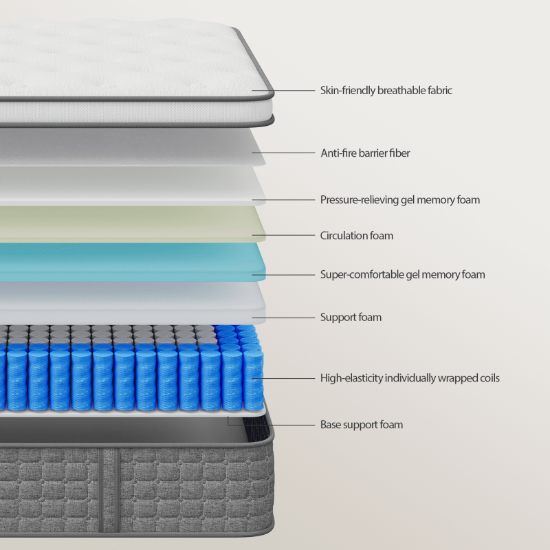 Kizreo Queen Mattress In A Box 12" Cooling Gel Memory Foam Pressure Relief Individually Pocketed Coil Hybrid Mattress Motion Isolation CertiPUR-US