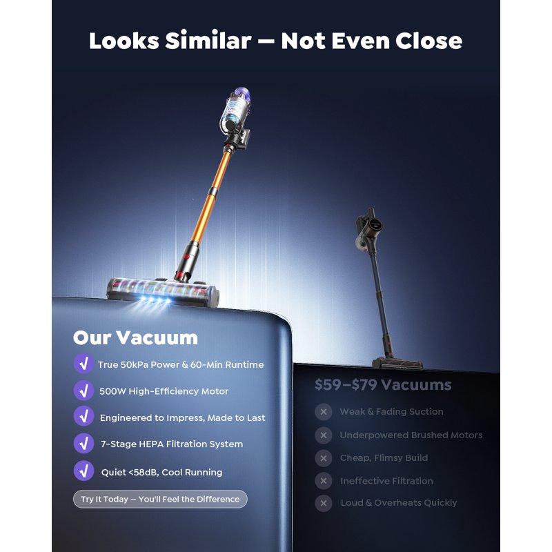 Laresar Cordless Vacuum Real 50kPa Suction 500W Motor 60min Runtime Quiet Premium Build For Pets & Floors