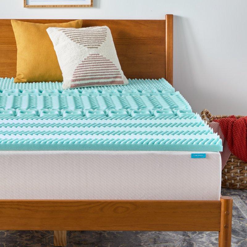 Linenspa 2" 7-Zone Cooling Gel And Green Tea Infused Memory Foam Mattress Topper Twin