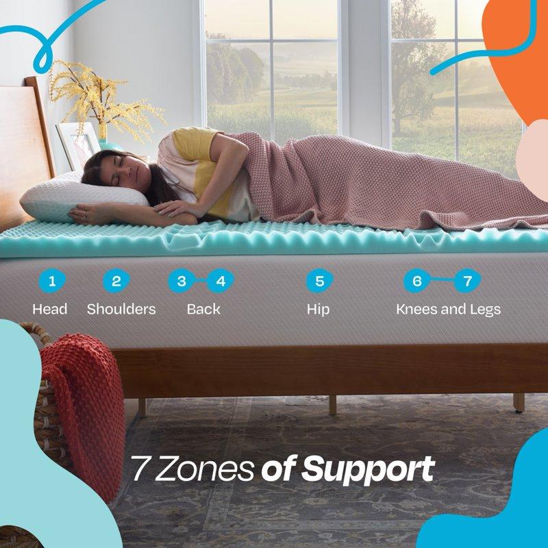 Linenspa 2" 7-Zone Cooling Gel And Green Tea Infused Memory Foam Mattress Topper Twin