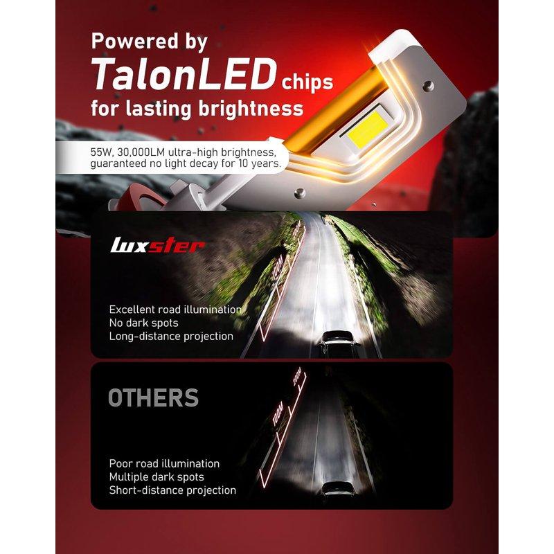 LUXSTER 2025 HolyKnight 30000LM 55W H7 LED Headlight Bulbs H7 Fog Light Bulbs Super Bright 6000K Cool White Pack Of 2