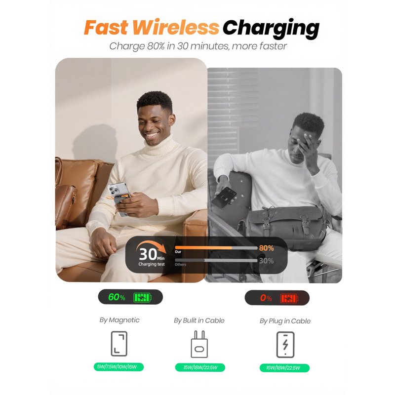 Magnetic Wireless Power Bank 22.5W PD Fast Charging 10000mAh Battery Bank Built-in USB-C Cable With Foldable Stand And LED Display Magnetic Portable Charger For IPhone Series IPad Andriod Etc