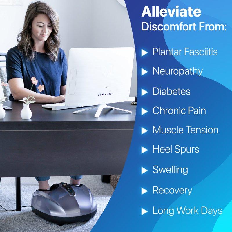 Miko Shiatsu Foot Massager With Heat Kneading And Rolling And Pressure Settings - 2 Wireless Remotes