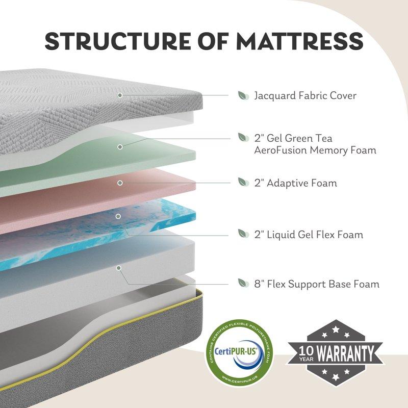 MLILY Ego Gray 14 Inch Queen Mattress In A Box Gel Memory Foam Mattress Queen Beds In A Box Medium