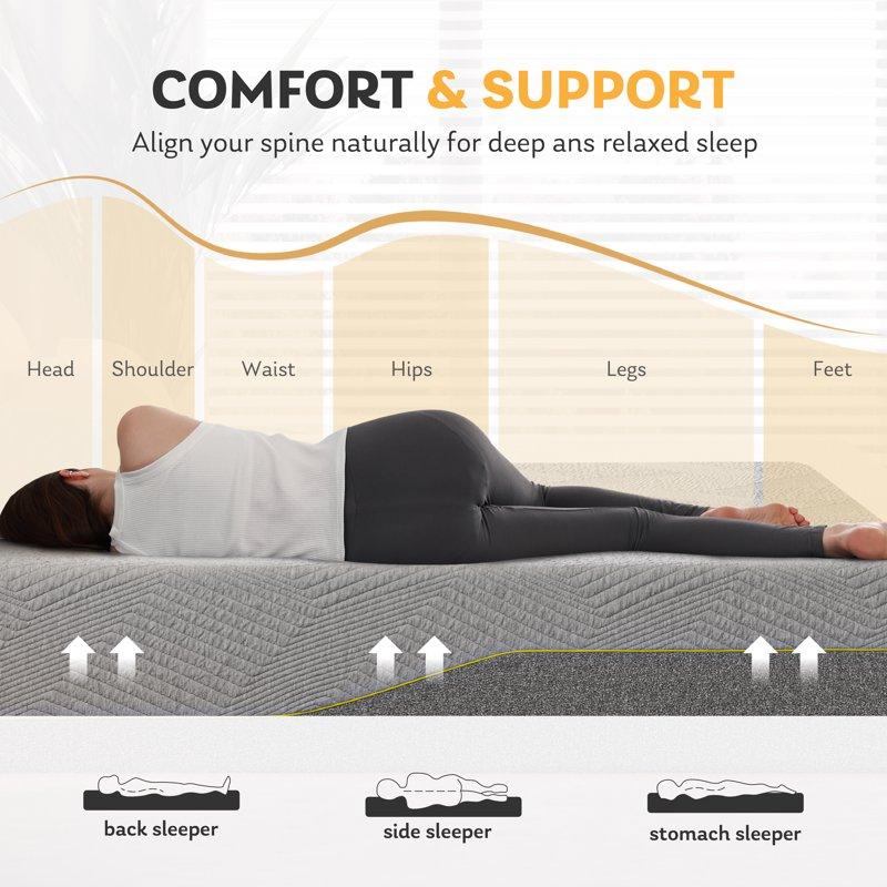 MLILY Ego Gray 14 Inch Queen Mattress In A Box Gel Memory Foam Mattress Queen Beds In A Box Medium