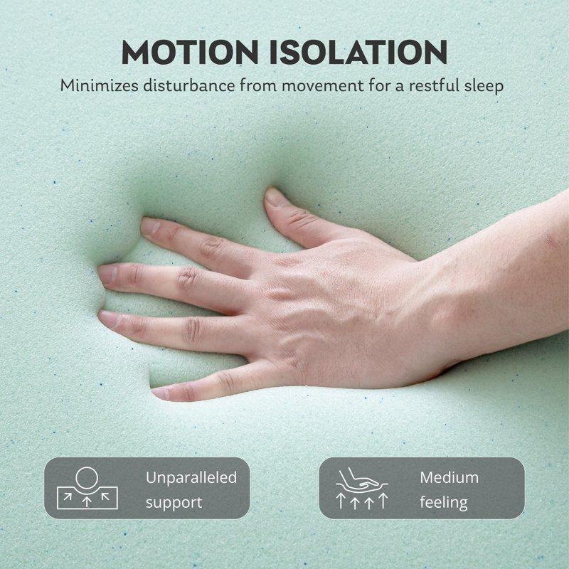 MLILY Ego Gray 14 Inch Queen Mattress In A Box Gel Memory Foam Mattress Queen Beds In A Box Medium