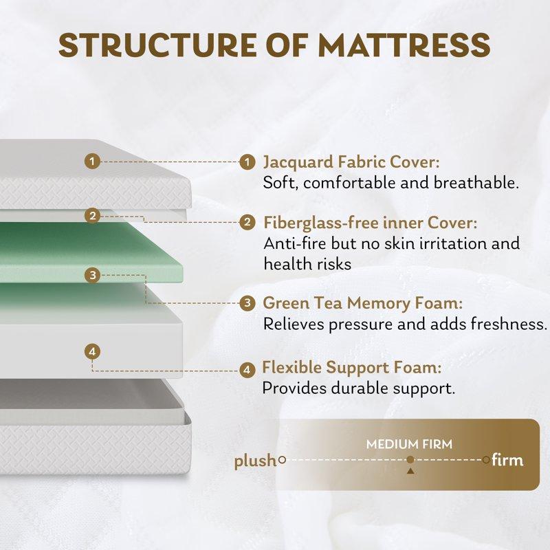 MLILY Ego Snoova 8 Inch Full Size Mattress Cooling Gel Memory Foam Mattress In A Box Medium