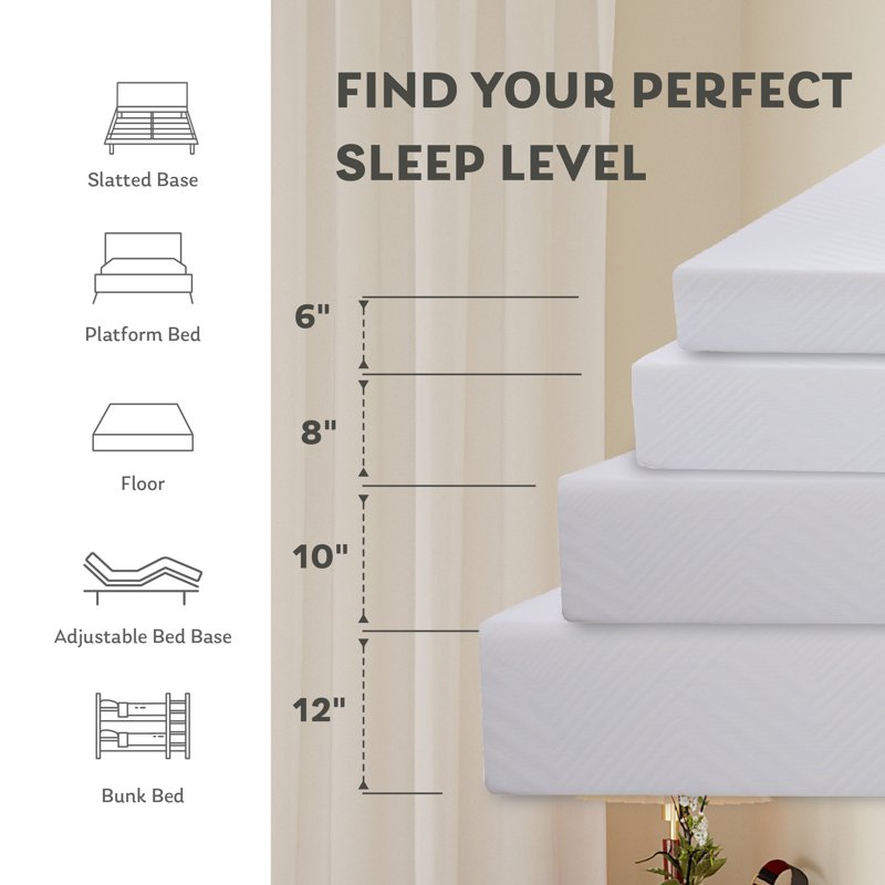 MLILY Ego White Twin Mattress In A Box 6 Inch Memory Foam Mattress