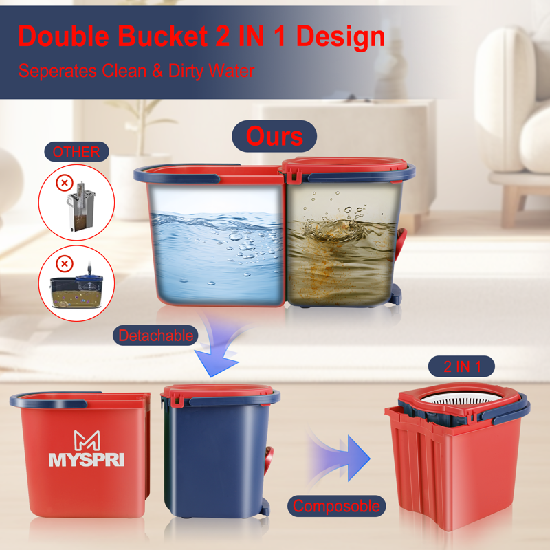 MYSPRI Spin Mop And Bucket System With Wringer Set For Floors Separate Clean And Dirty Water 3 Microfiber Mop Pads