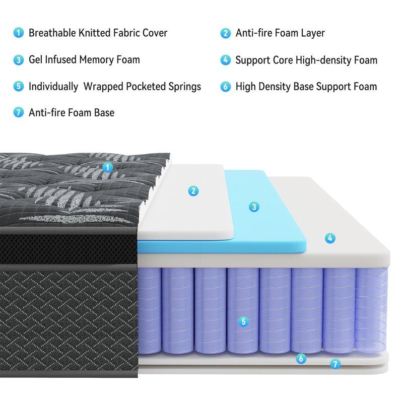 Nisien Black 10 Inch Queen Mattress Cooling Gel Memory Foam Hybrid Mattress In A Box Queen Medium Euro Top