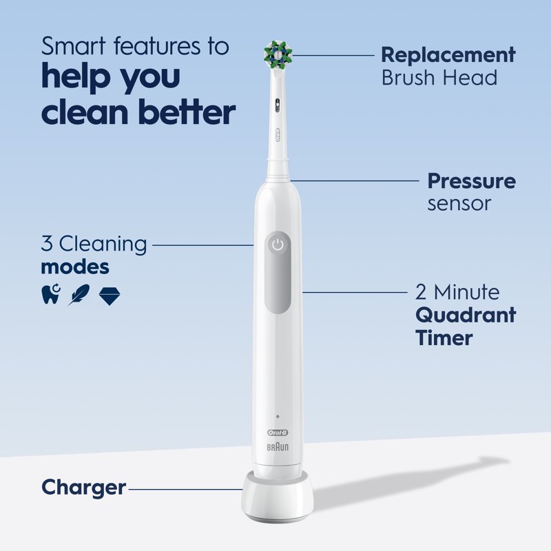 Oral-B Pro 1000 Rechargeable Electric Toothbrush White 1 Count Adults And Children 3+