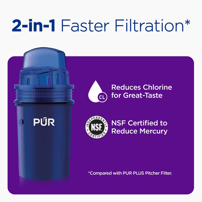 PUR Water Pitcher Replacement Filter PPF900Z1 1 Pack