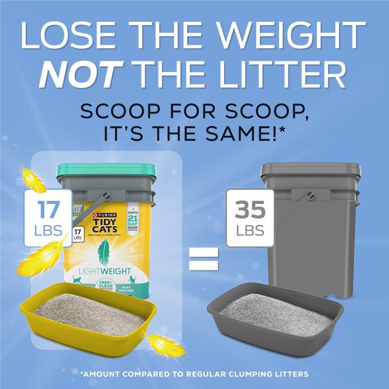 Purina Tidy Cats LightWeight Free And Clean Unscented Clumping Cat Litter