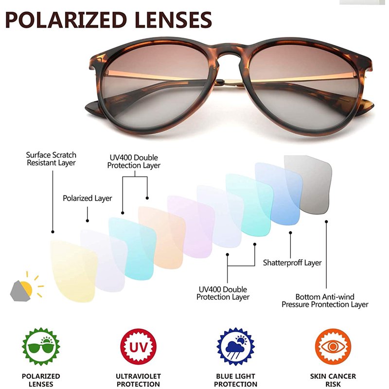 QiShi Vintage Round Sunglasses For Women Men Classic Retro Designer Style-Leopard