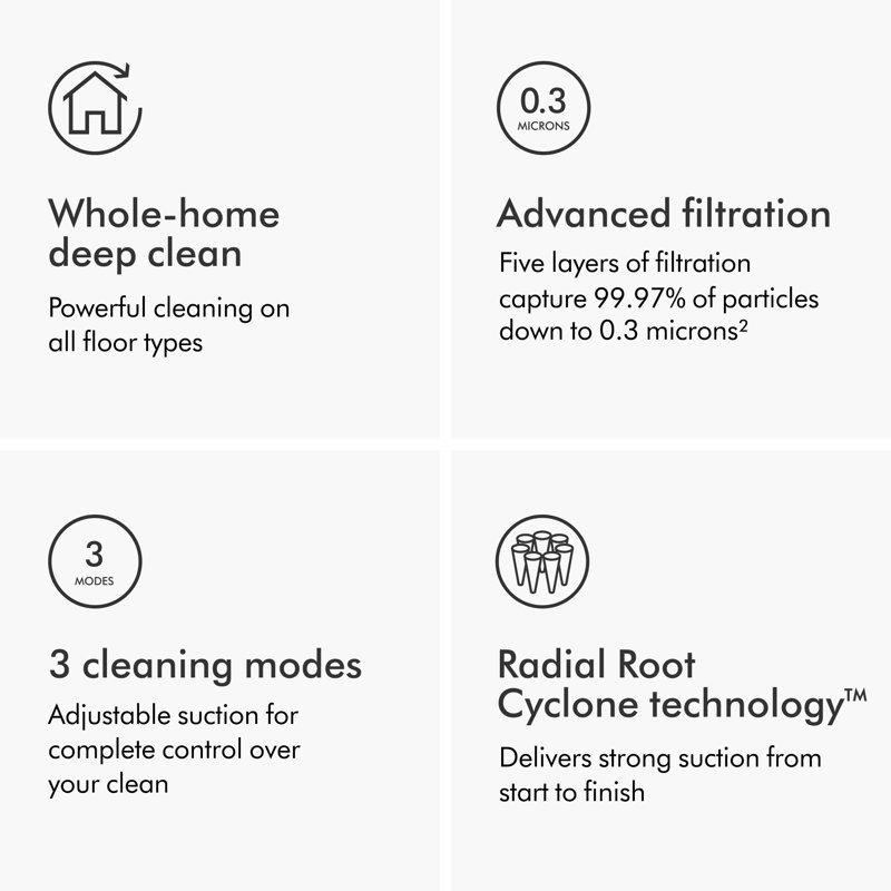 Restored Premium Dyson Ball Animal 3 Upright Vacuum Nickel/Silver (Refurbished)