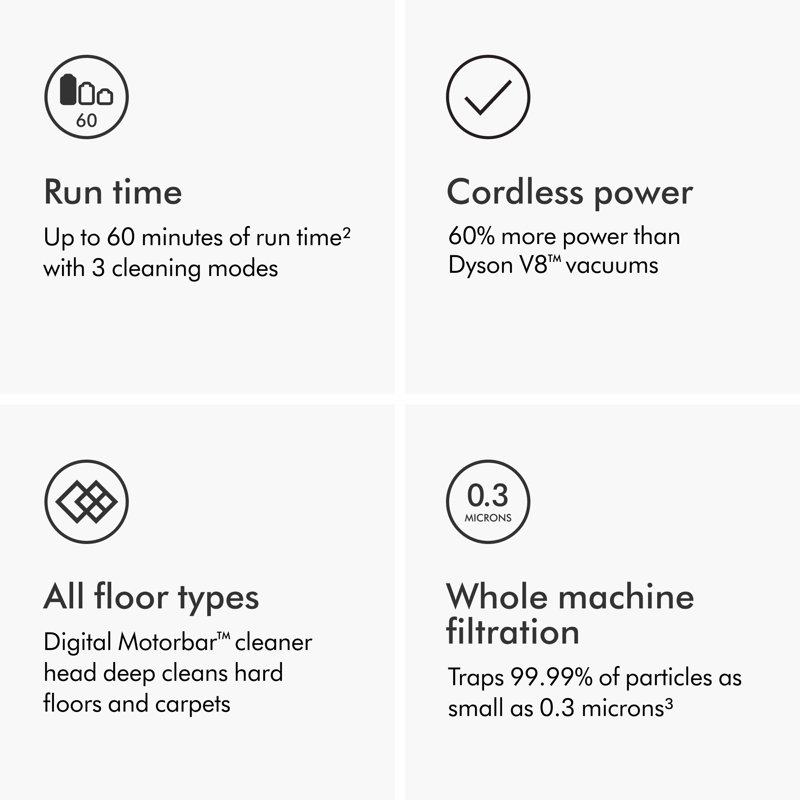 Restored Premium Dyson V11 Torque Drive+ Cordless Vacuum Iron/Blue (Refurbished)