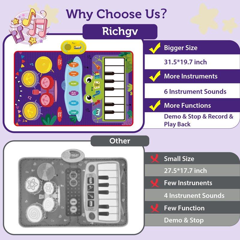 Richgv Upgraded Baby Toys For 1 Year Old Boys Girls 2 In 1 Musical Toys Toddler Piano & Drum Mat With 2 Sticks Learning Floor Blanket Gifts For 1 2 3 4 Year Boy Girl For Birthday Christmas