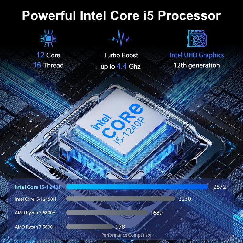 RNRUO 15.6" Laptop Dual 16GB DDR4 512GB SSD Intel Core I5 1240P 12 Core Up 4.4GHz Office 2024 Fingerprint Backlit KB WiFi 6 BT5.2 Laptop Computer For Business Student Light Gaming