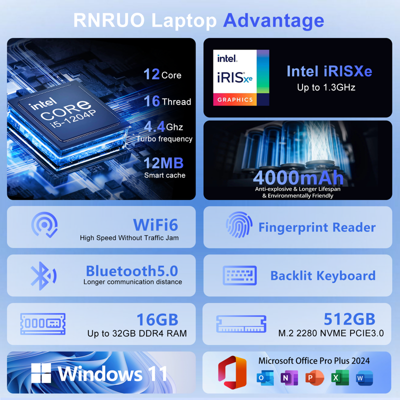 RNRUO 15.6" Laptop Dual 16GB DDR4 512GB SSD Intel Core I5 1240P 12 Core Up 4.4GHz Office 2024 Fingerprint Backlit KB WiFi 6 BT5.2 Laptop Computer For Business Student Light Gaming