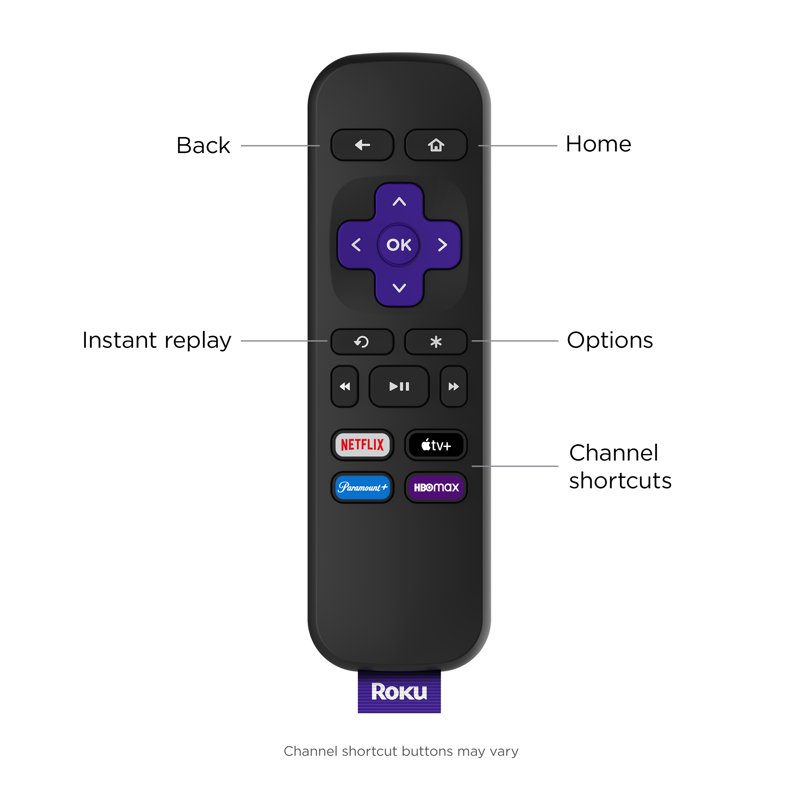 Roku Premiere 4K/HDR Streaming Media Player Wi-Fi® Enabled With Premium High Speed HDMI® Cable And Standard Remote