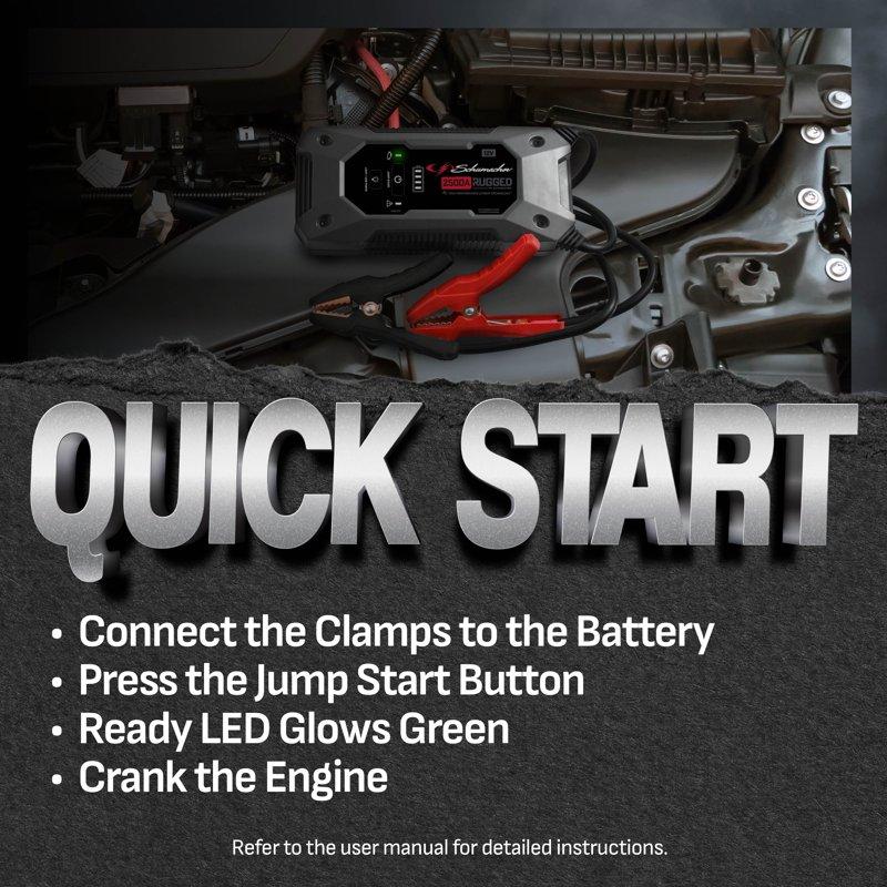Schumacher Electric Rugged 1200A Lithium Car Battery Jump Starter And Power Pack/Jump Box USB Charging 12V Sport Auto And Marine Batteries SL1668