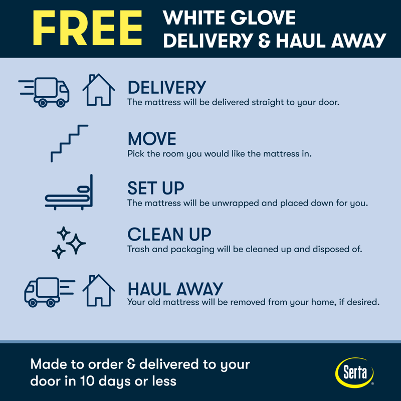 Serta Perfect Sleeper Oasis Sleep 15" Plush Pillow Top Mattress -Queen