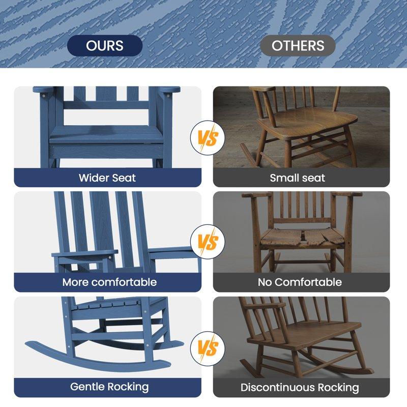 SERWALL Outdoor Rocking Chair HDPE Patio Rocking Chair Heavy Duty Front Porch Rocker Blue