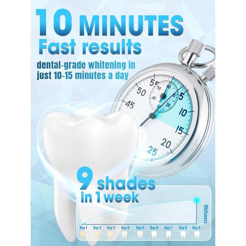 Teeth Whitening Kit With Gel Pen - Ollm Teeth Whitener With 32X LED Light 35% Carbamide Peroxide 3 Gel Syringes 10-Minute Fast Whitening Dental Whitening Treatment