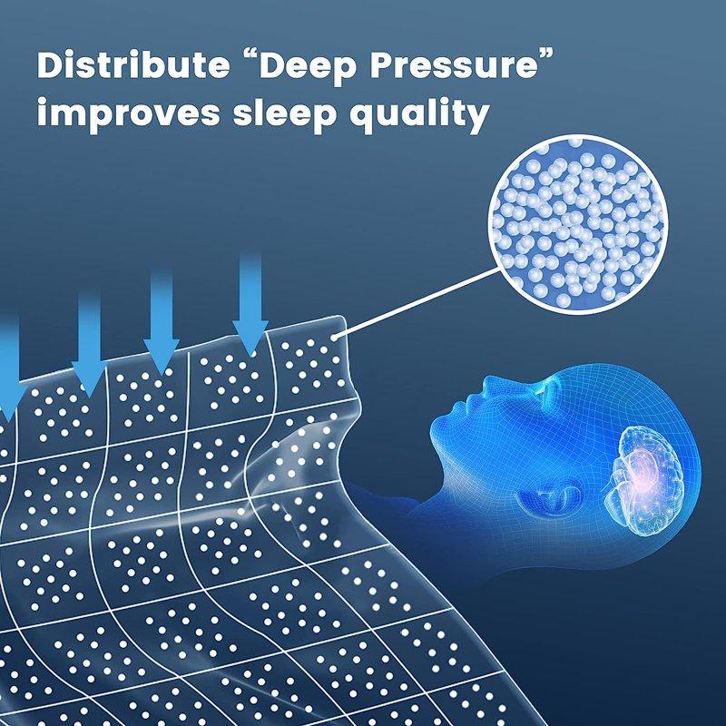 Teler Weighted Blanket For Adult (20lbs 60"x80" Queen Size Grey) Cooling Breathable Heavy Blanket